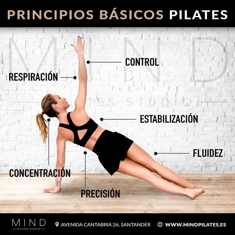 Principios del método Pilates